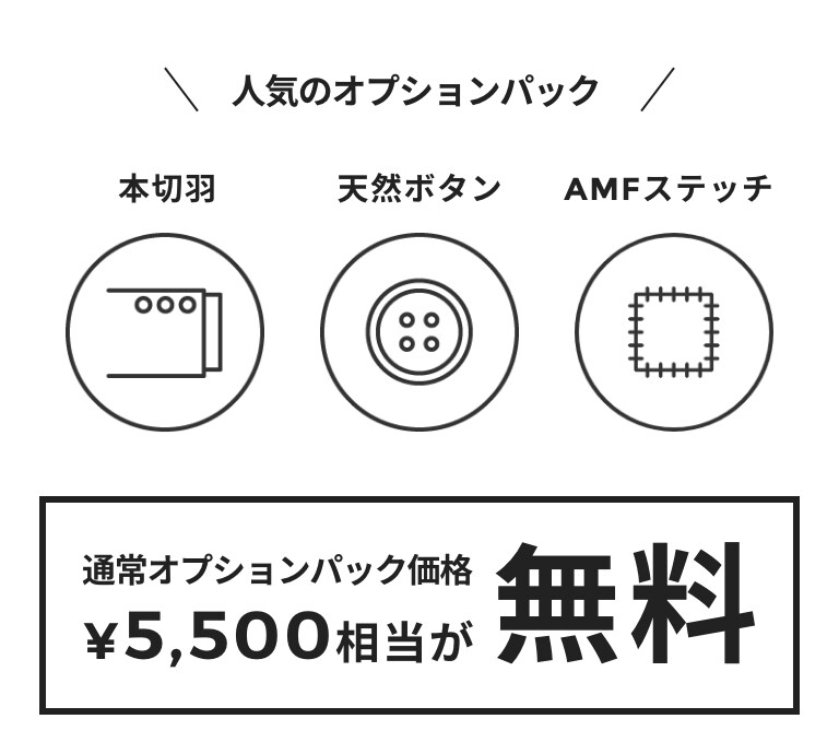 人気のオプションパック「本切羽」「天然ボタン」「AMFステッチ」通常オプション価格¥5,500相当が無料